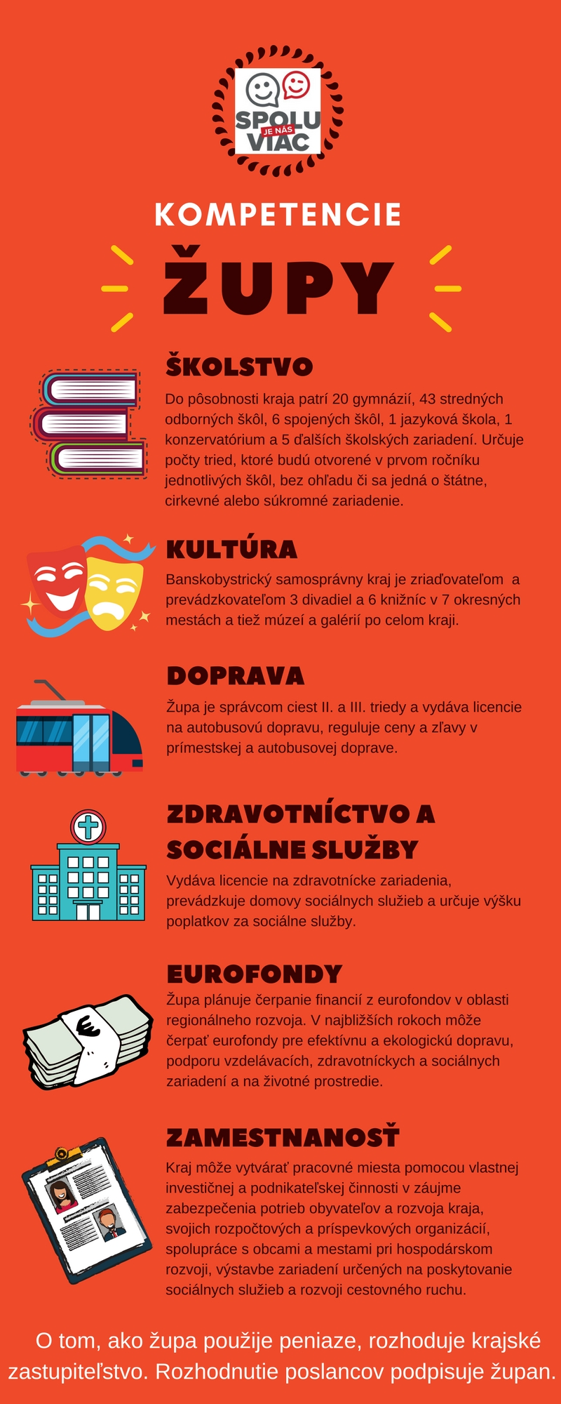 infografika